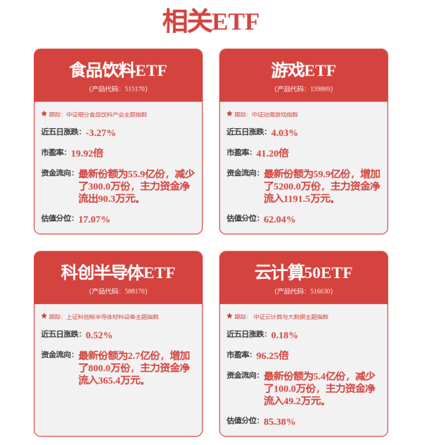 信弘配资 南极光(300940.SZ)：目前公司已进入群志光电、华星光电、华显光电、同兴达、台冠、华映科技、联创电子、天山电子、秋田微等头部LCD模组企业供应链