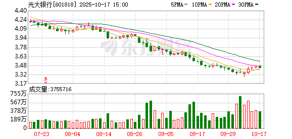 K图 601818_0