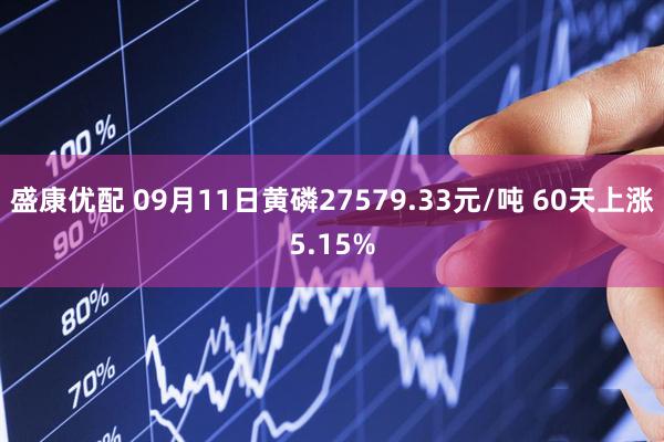 盛康优配 09月11日黄磷27579.33元/吨 60天上涨5.15%